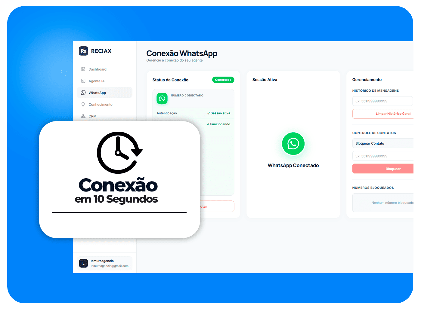 Demonstração do painel Reciax