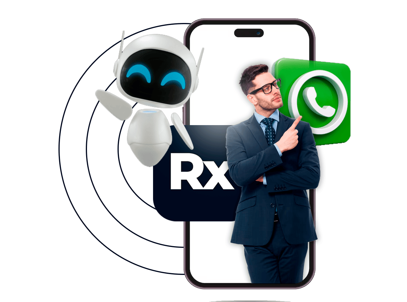 Reciax Funil de Vendas